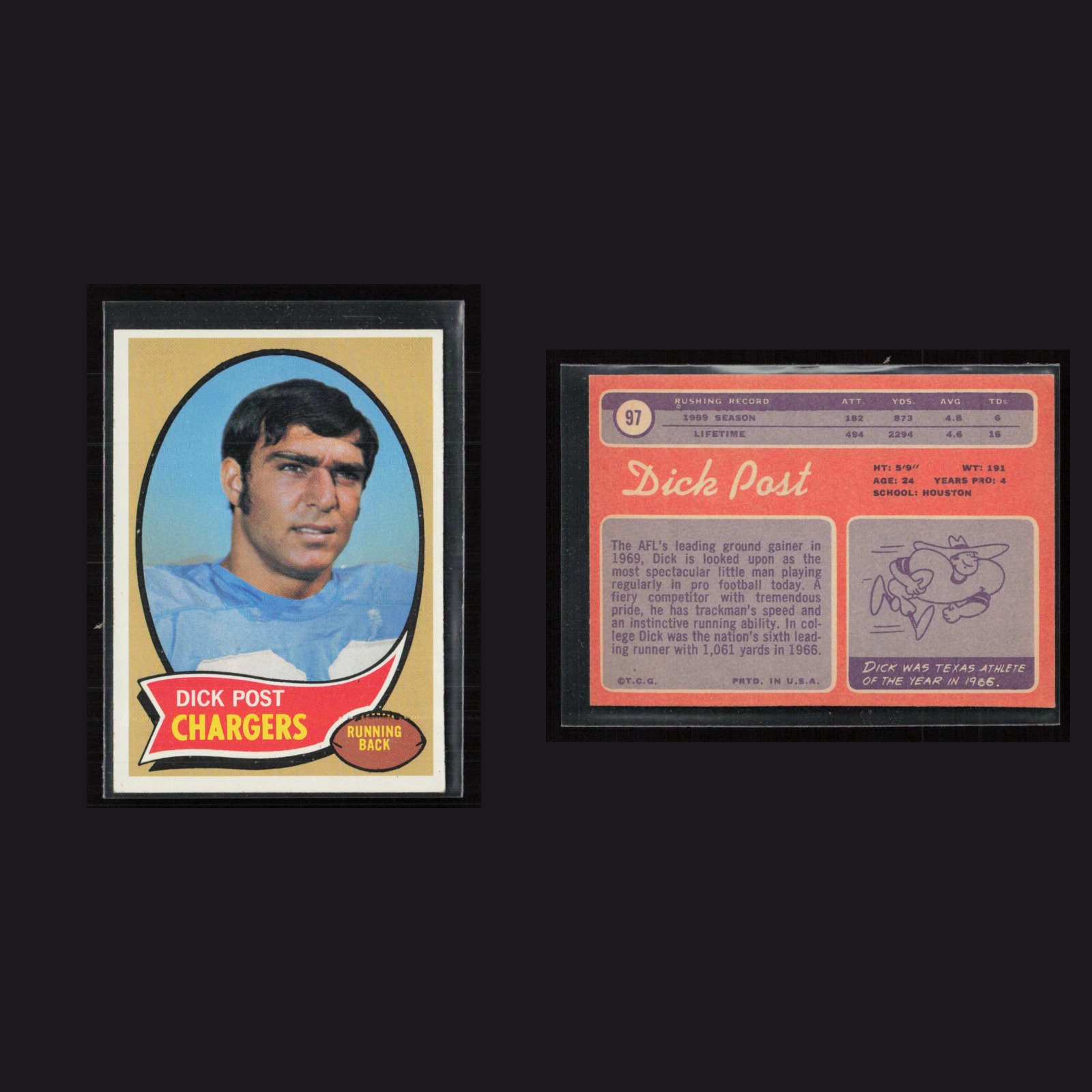 1970 Dick Post #97 EX-EXMINT Topps San Diego Chargers Vintage Football Card NFL front and back scans. Card condition is as shown in the scans.
