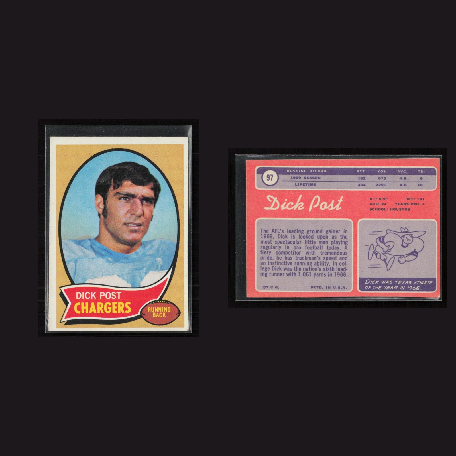 1970 Dick Post #97 EX Topps San Diego Chargers Vintage Football Card Set-Break front and back scans. Card condition is as shown in the scans.