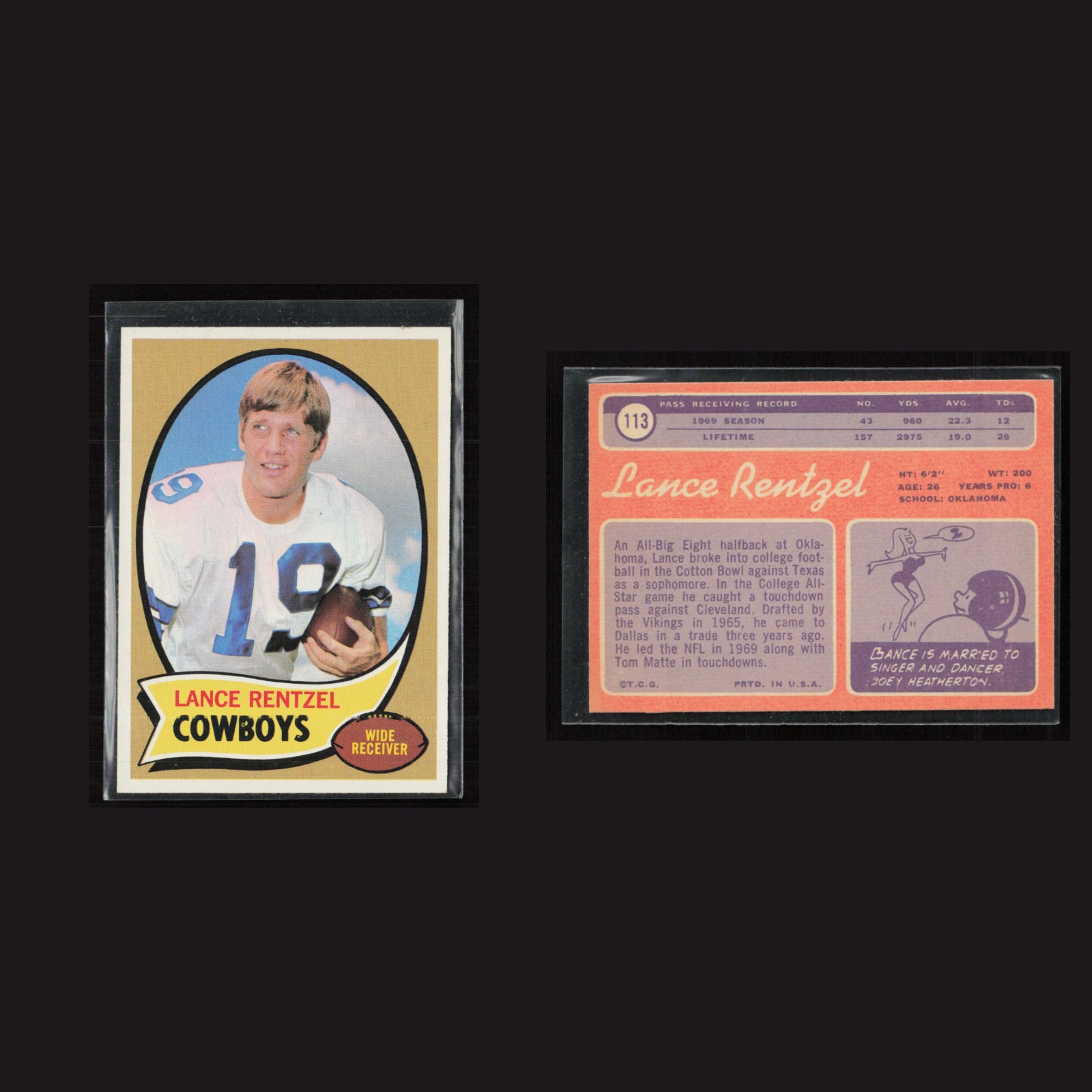 1970 Lance Rentzel #113 EX Topps Dallas Cowboys Vintage Football Card Set-Break front and back scans. Card condition is as shown in the scans.