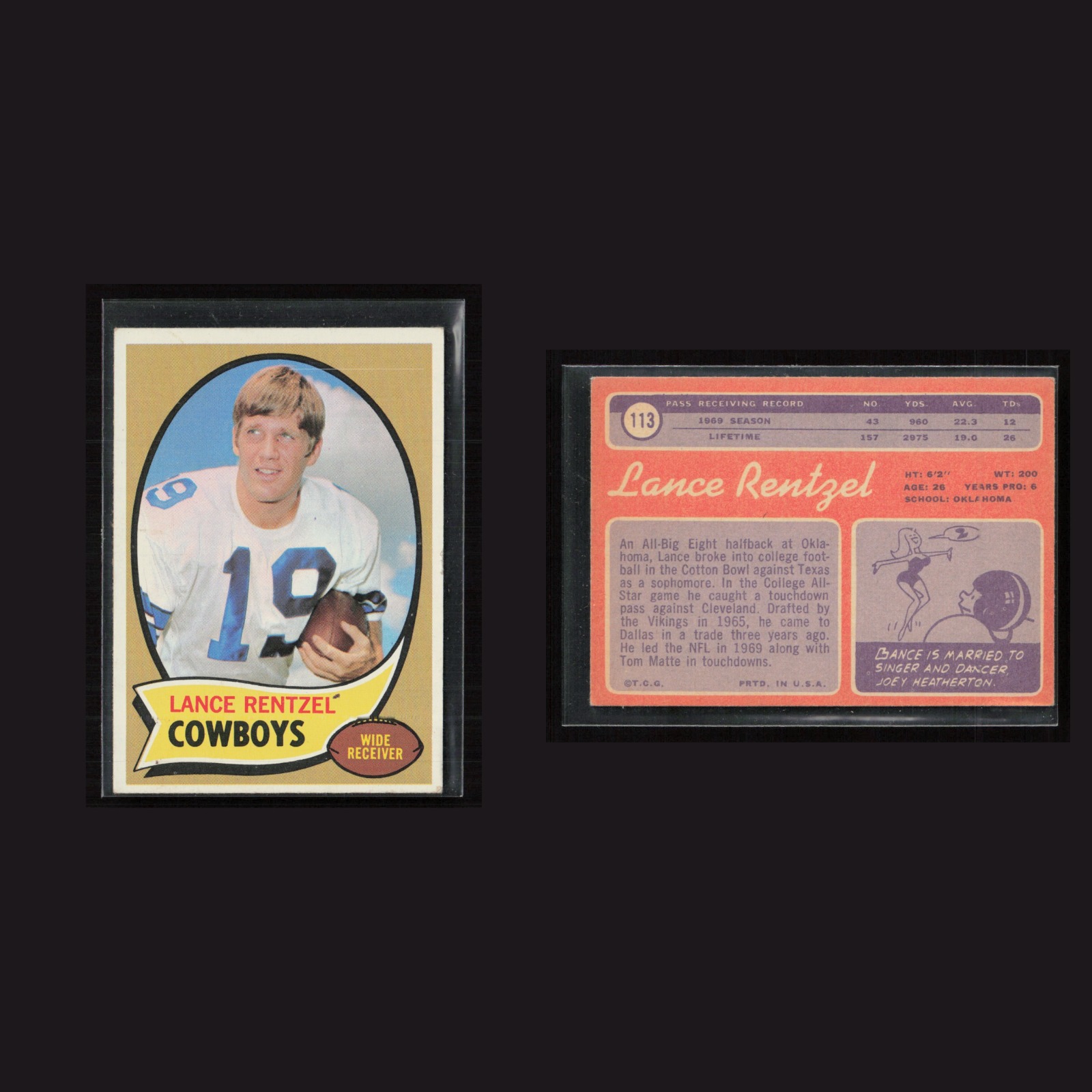 1970 Lance Rentzel #113 EX-EXMINT Topps Dallas Cowboys Vintage Football Card NFL front and back scans. Card condition is as shown in the scans.