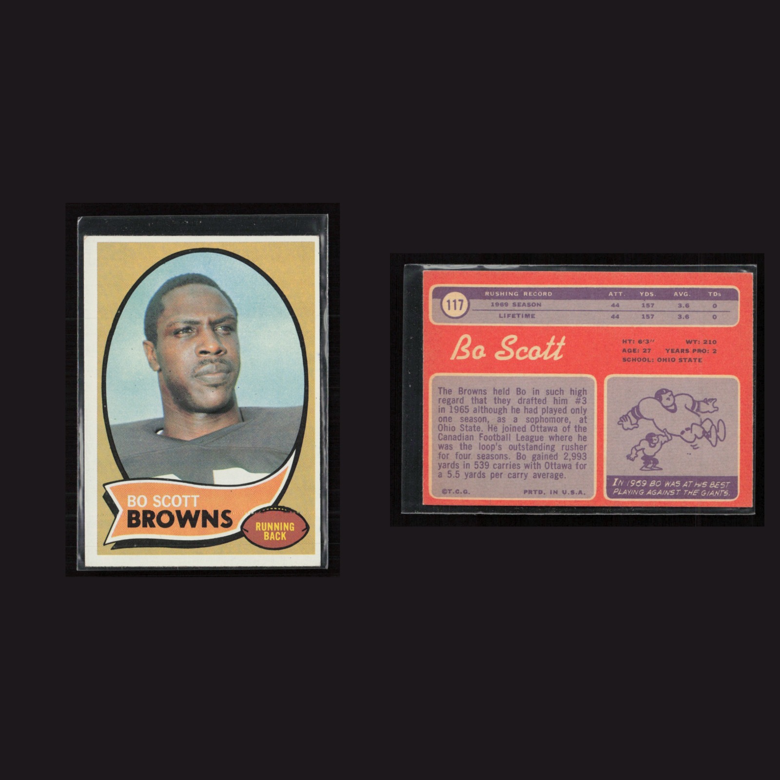 1970 Bo Scott #117 EX Topps Ottawa Rough Riders Vintage Football Card Set-Break front and back scans. Card condition is as shown in the scans.