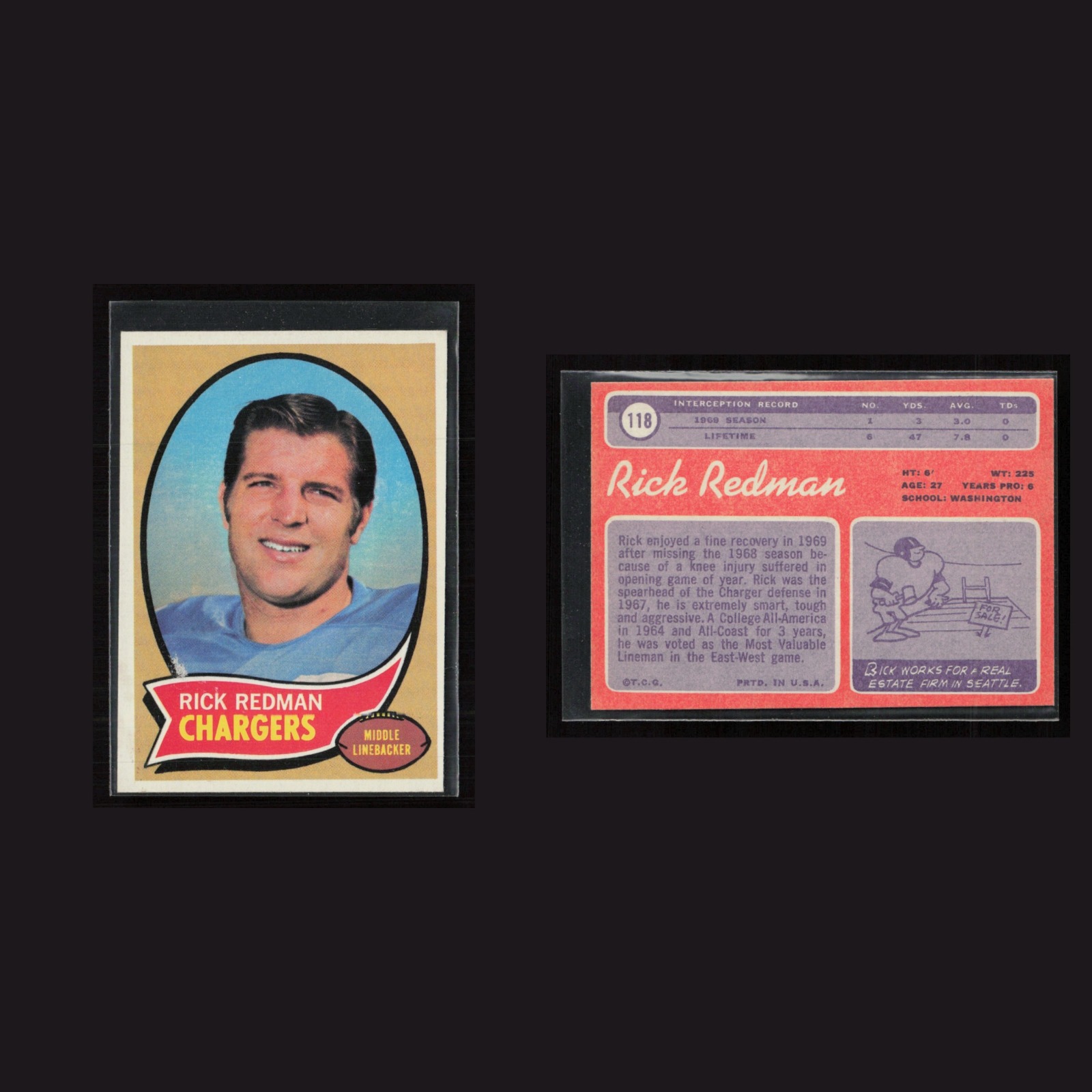 1970 Rick Redman #118 EX-EXMINT Topps Los Angeles Chargers Vintage Football Card front and back scans. Card condition is as shown in the scans.