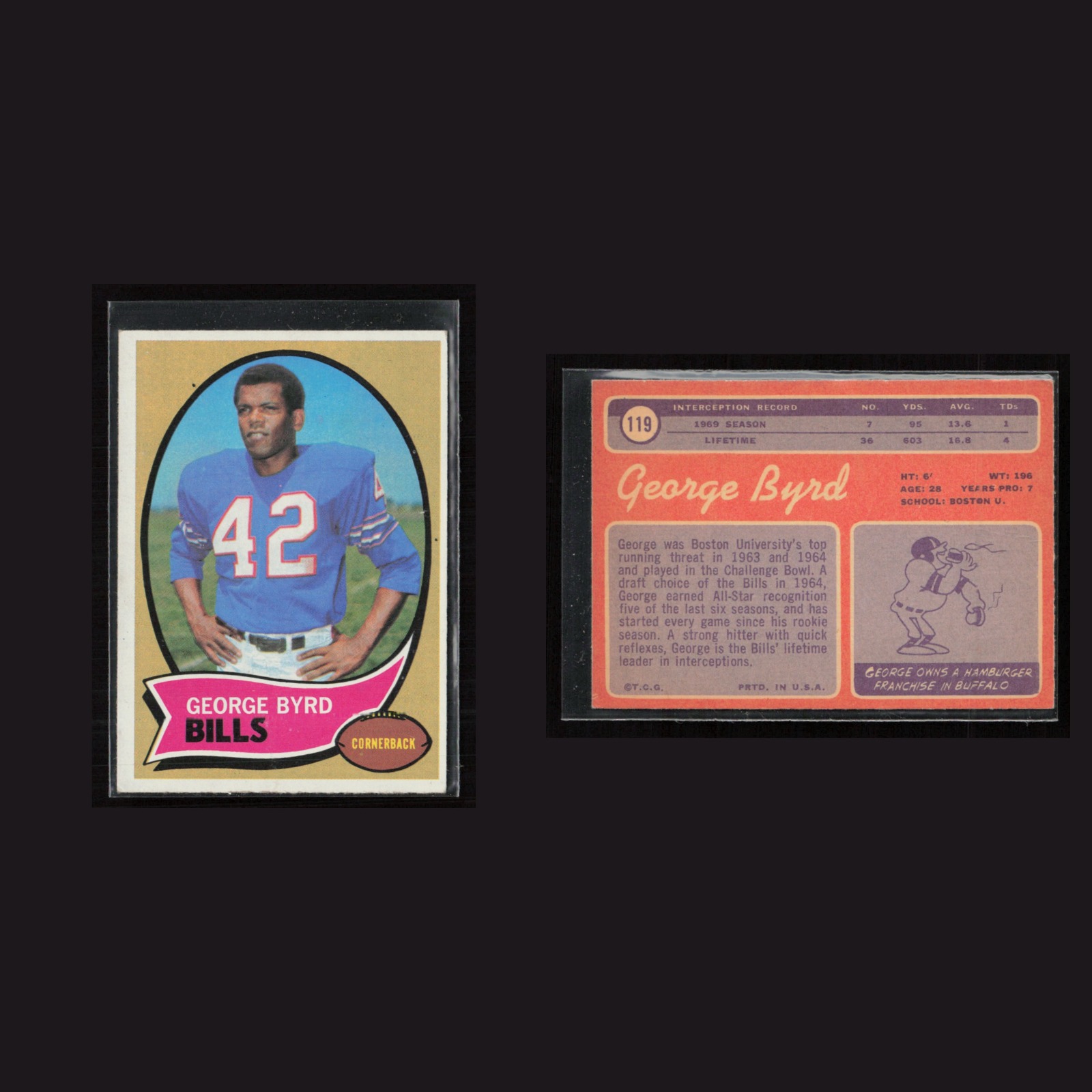 1970 George Byrd #119 EX Topps Buffalo Bills Vintage Football Card Set-Break NFL front and back scans. Card condition is as shown in the scans.