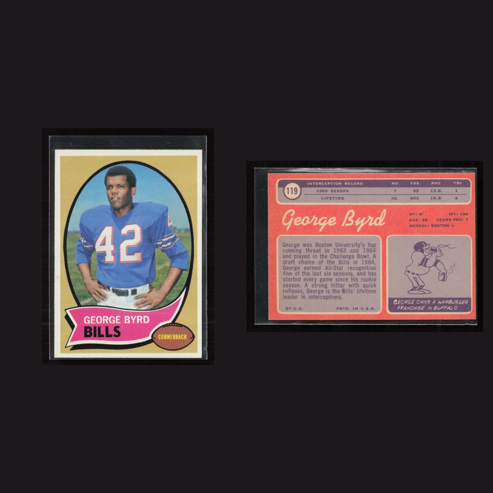 1970 George Byrd #119 EX-EXMINT Topps Buffalo Bills Vintage Football Card NFL front and back scans. Card condition is as shown in the scans.