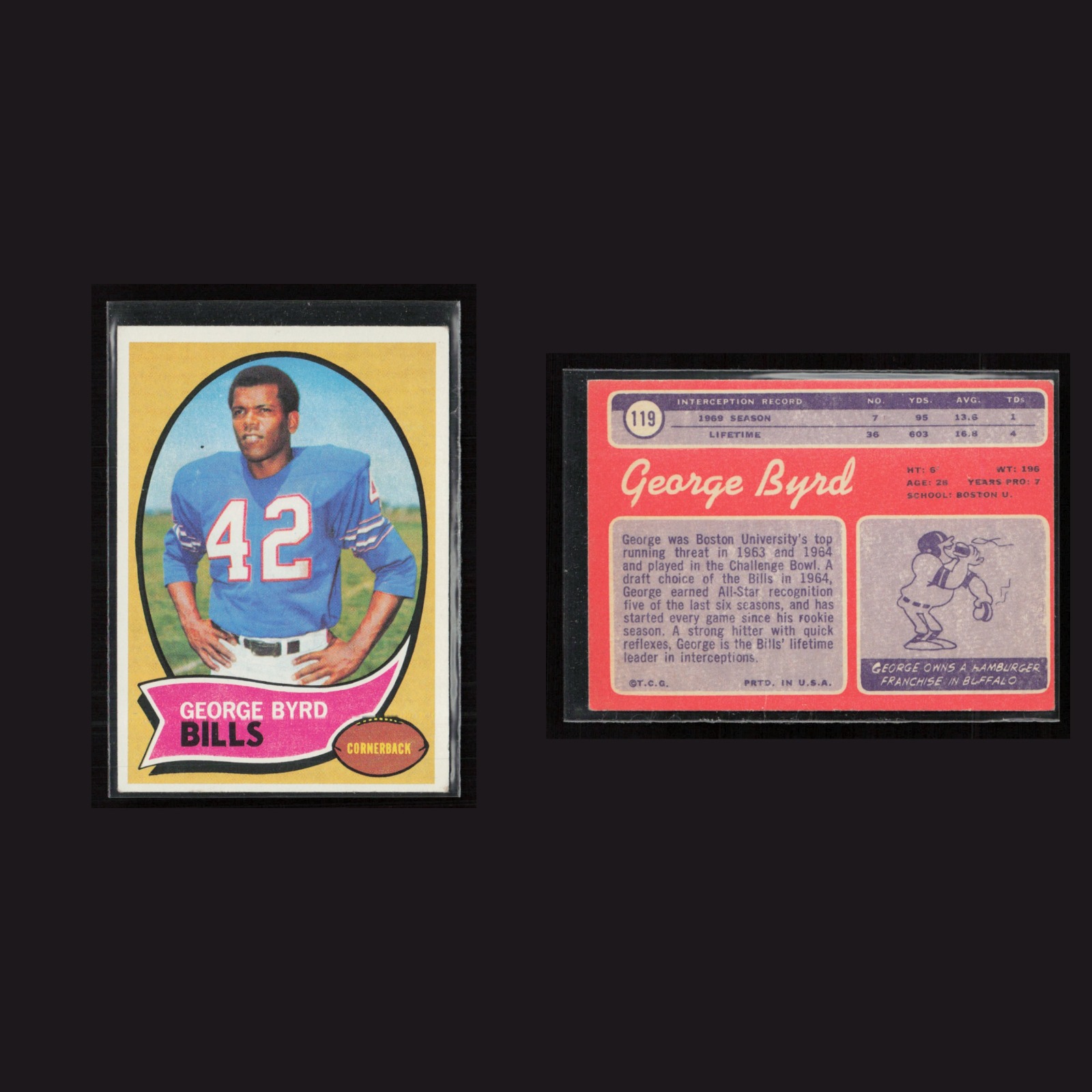 1970 George Byrd #119 EX-EXMINT Topps Buffalo Bills Vintage Football Card NFL front and back scans. Card condition is as shown in the scans.
