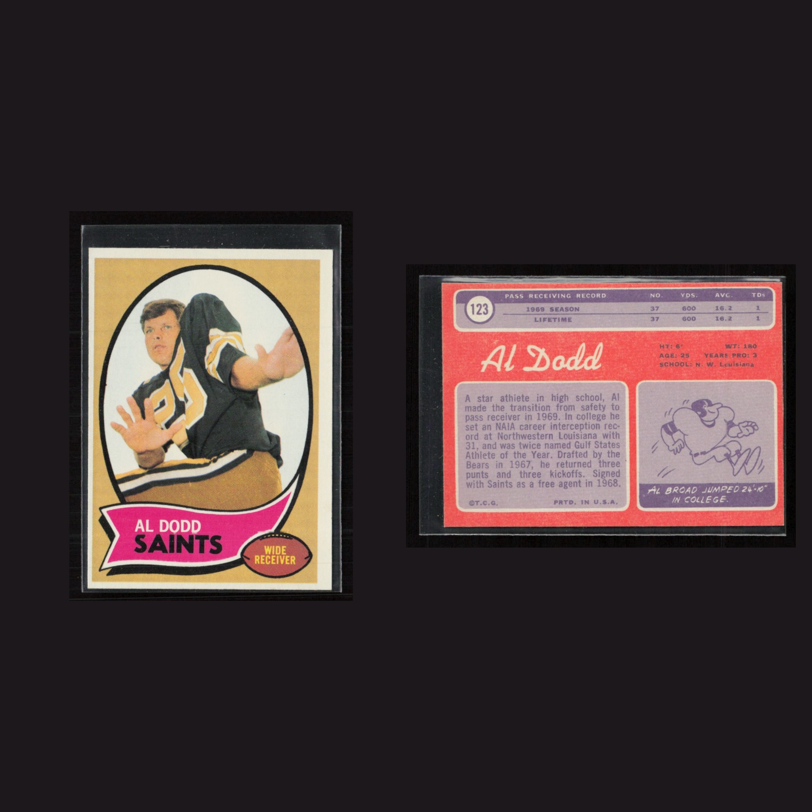 1970 Al Dodd #123 EX Topps New Orleans Saints Vintage Football Card Set-Break front and back scans. Card condition is as shown in the scans.