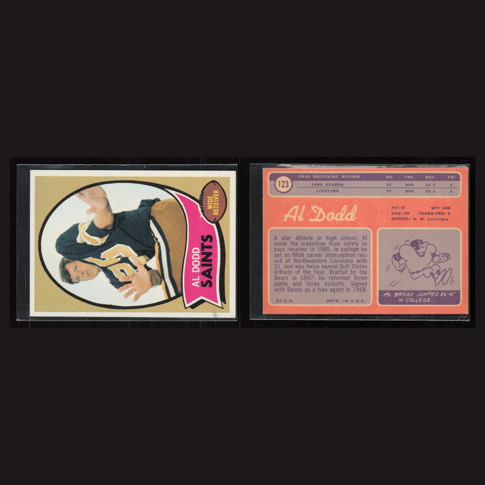 1970 Al Dodd #123 EX-EXMINT Topps New Orleans Saints Vintage Football Card NFL front and back scans. Card condition is as shown in the scans.